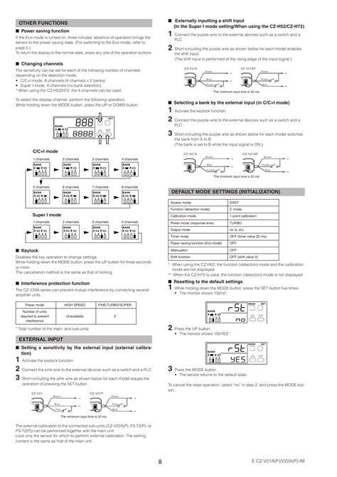 keyence lv-n11n user manual pdf|fs n11cp keyence.